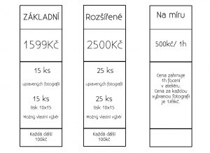Ceník fotograf Most