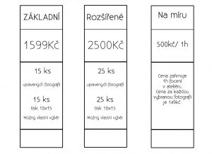 Ceník fotograf Most